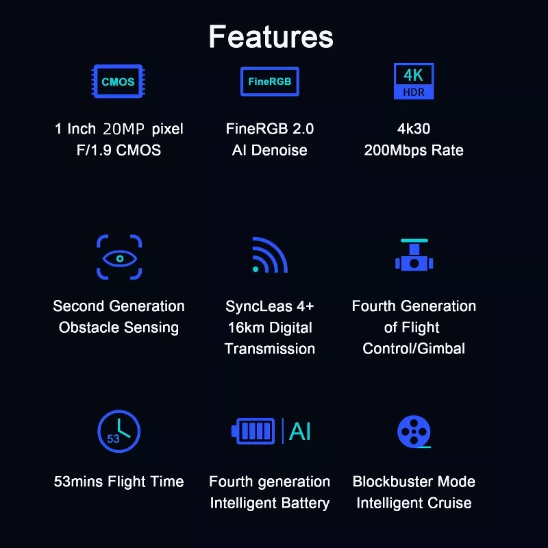 4K Professional GPS Drone with 3-axis Gimbal, 5G Wifi, and 16KM HD Video Transmission