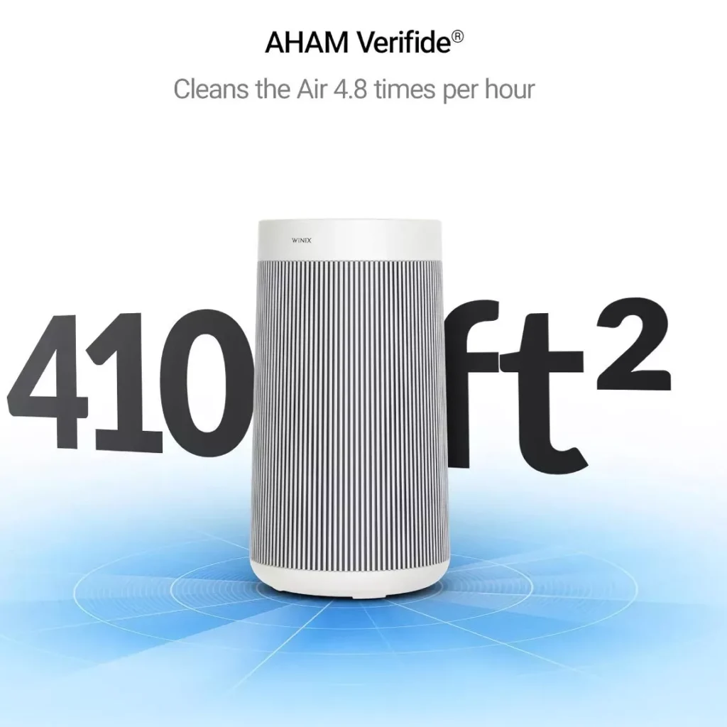 High-Efficiency 4-Stage Air Purifier with PlasmaWave Technology