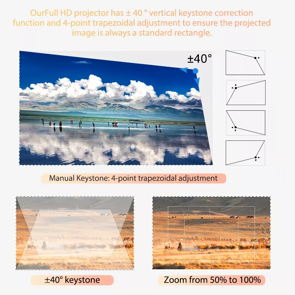 HD 1080P Portable LED Projector