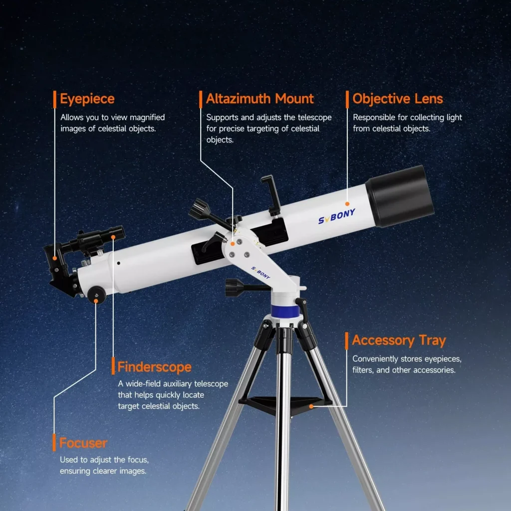 90mm Refractor Telescope Set for Moon Observation and Astrophotography