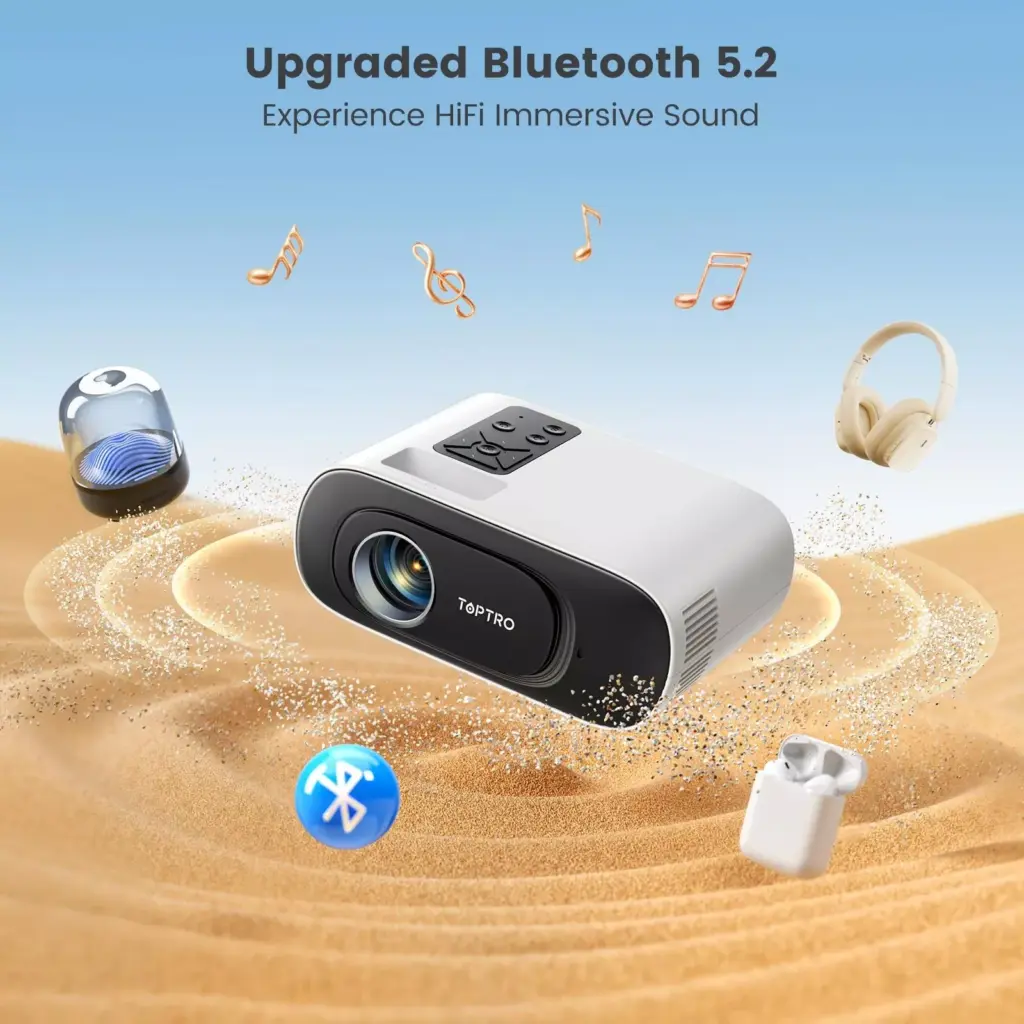Mini HD Projector 1080P Support, 16000 Lumens, WiFi Bluetooth, Auto Keystone