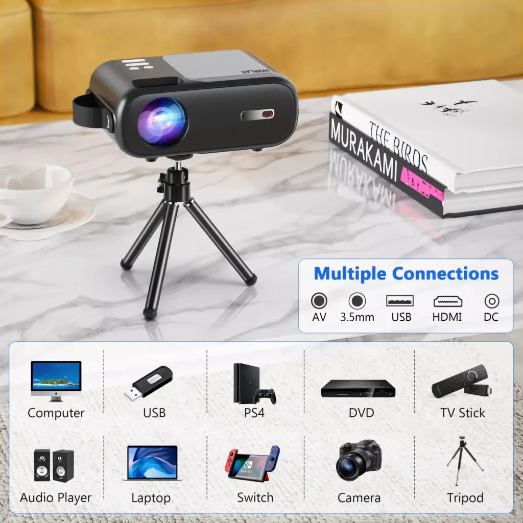 Mini HD Projector with Android TV, 9800 Lumens, 5G WiFi, Bluetooth, 200″ Display