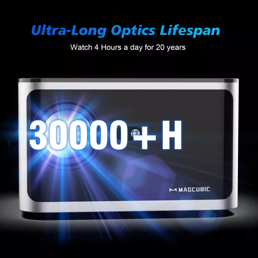 4K Android Projector with WiFi6, 580 ANSI Lumens, Voice Control & BT 5.0